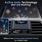 Odor Elimination Unscented Car Air Purifier: 100% Filter-Free Advanced Ionizer for Smoke ＆ Pet Odors - Silent & Compact - Universal Vent Clip Car Deodorizer by Yakry