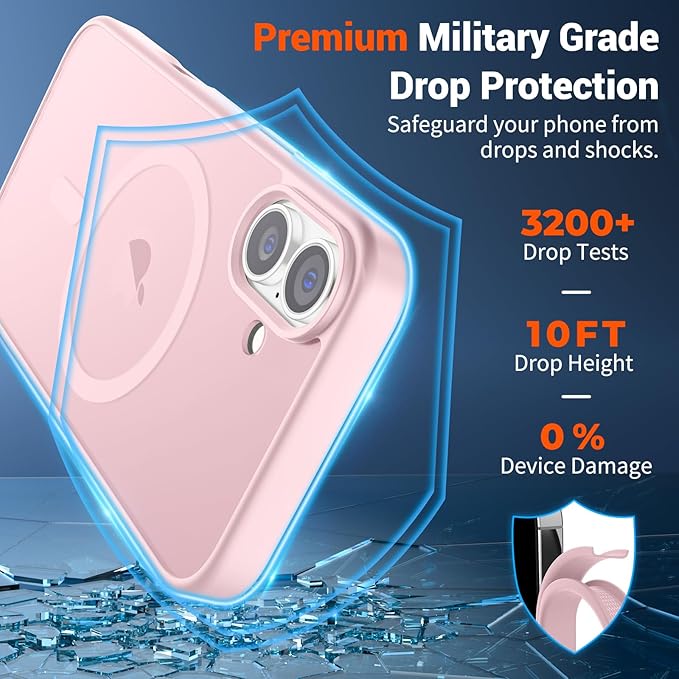 SUPFINE Magnetic for iPhone 16 Plus Case with Screen Protector (Compatible with MagSafe) (Military Grade Drop Protection) Translucent Matte Shockproof Phone Cover,Light Pink