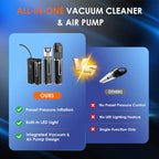 Mini 3-in-1 Car Vacuum & Tire Inflator, 18000Pa Brushless Motor, 150PSI Smart Air Pump for E-Bike/Motorcycle/Car, Cordless Handheld Vac with LED Lantern