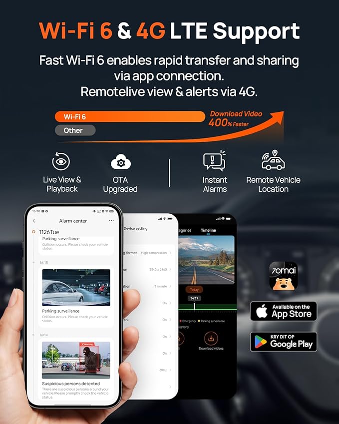 70mai 4K Dash Cam Front and Rear, 4K+1080P Dual STARVIS 2 Car Dash Camera for Cars, 4G LTE Remote Access, AI Motion Detection, WiFi 6, 5 GPS, 24H Parking Mode, HDR Night Vision, Voice Control, ADAS