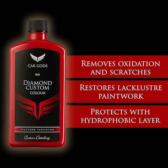 Car Gods Iris Custom Color Light Red 3-in-1 Polish Wax Color Restorer & Scratch Remover, 16 Colors Available, 17 Fl Oz