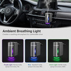 Smart Car Air Freshener, 3 Levels of Adjustable Intensity, Aroma Rechargeable Aroma Diffuser, Adjustable Aroma Diffuser, 220mAh Built-in， Fresh+Intense+Ocean Perfume