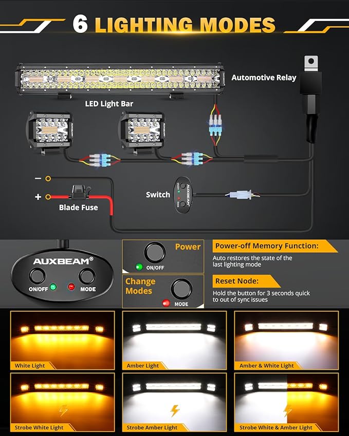 Auxbeam 20 Inch 420W LED Light Bar 2PCS 4 Inch 120W Light Pods, Amber White Strobe Off Road Fog Lights, 6 Modes Memory Reset Function Yellow Spot Flood Driving Work Ditch Lights for Truck Car ATV