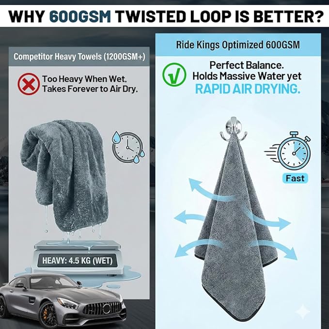 Car Drying Towel Microfiber Cleaning Cloth - 24" x 36" Large Twisted Loop 600GSM - Super Absorbent Auto Detailing Towel for Cars Truck SUV Window - Streak Free & Lint Free Washing Accessories