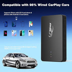 Wireless CarPlay Adapter, 2025 Smart AI Box Supports Netflix/YouTube and More, Dual-Band WiFi & Bluebooth 5.0, Android Auto Magic Box with USB Playback for Cars with Wired CarPlay