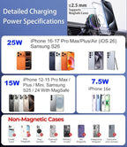 Koolehaoda Qi2.2 25W Car Mount Charger for MagSafe with TEC Cooling & Fan, Magnetic Wireless Charger Vent Phone Mount with 65W Car Adapter,Stable Fast Charger for iPhone 17-12 Series/Galaxy S26/S25