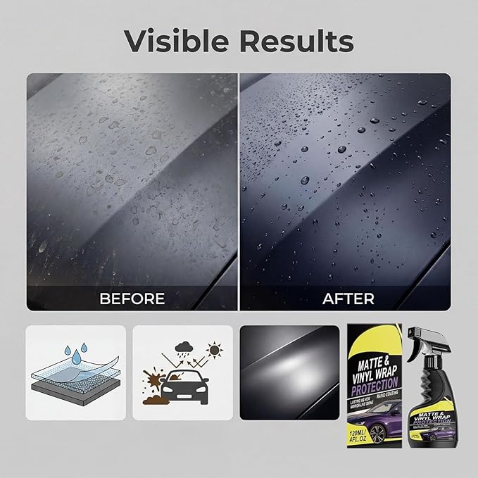 Matte & Vinyl Wrap Protection Spray, Cars Vinyl Wrap Protectant Cleaner, Quick Drying Matte Paint Cleaner for Car, Matte Finish Detailer and Spray Sealant for Cars (3 Pcs)