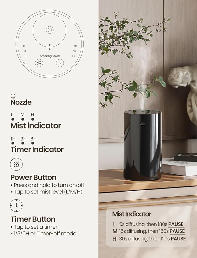 Waterless Essential Oil Diffuser, Portable Aromatherapy Diffuser with 20mL Capacity, Battery Operated Mini Scent Diffuser,3 Mist Levels & Timers, Leak-Free, for Home, Car, Office (Black)