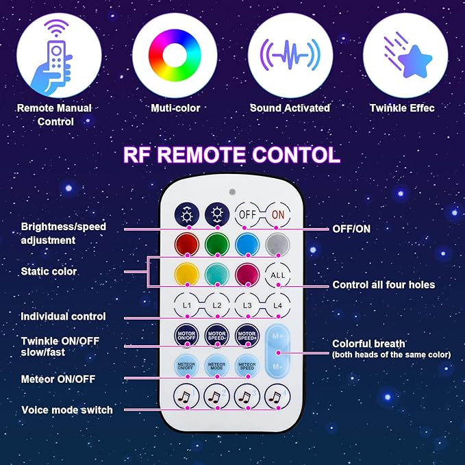 36W 4-Color Twinkle&RGBW Meteor Starlight Headliner Kit, 2-in-1 Fiber Optic Light Engine with APP Control, 1200pcs0.03in13.1ft Shooting Star Ceiling Lights, Sound-Activated Star Sky Decor for Car&Home