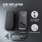 DENVIX Tire Inflator Portable Air Compressor, 2X Faster Inflation Cordless Air Compressor, Electric Air Pump for Car Tires with 15000 mAh Battery Capacity, 45W 3X Faster Charging, Deluxe Package.