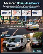 2026 AI Drive Assist 5G WiFi Dash Cam Front and Rear, UHD 4K+1080P, ADAS & GPS, 360° Rotating Front x Free 32GB Card Dual Dashcam, 3" Touch Screen, 24H Parking Mode, Support 512GB Max