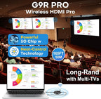 Wireless HDMI G9R Pro- One Transmitter and Two Receivers, Wirelessly Simultaneous Expansion of Multiple TVs- 165FT/50M 5.8G/2.4G @60Hz, Plug and Play Extender Kit- Streaming from Laptop/PC to Multi-TV