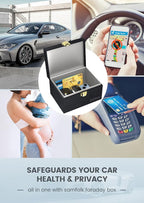 Samfolk Faraday Box with Faraday Bags for Car Keys, Car Key Signal Blocking Box, Keyless Entry Car Key Safe Protector Car Alarm Anti-Theft Shielding Cage