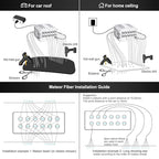Car Starlight Headliner Kit, 4 Colors 32W Twinkle & Meteor Star Ceiling Lights, 2 in 1 Fiber Optic Light 4 Port Engine 800pcs*0.03in*13.1ft+240 RGBW Shooting Stars Lights for Car Home Roof Décor