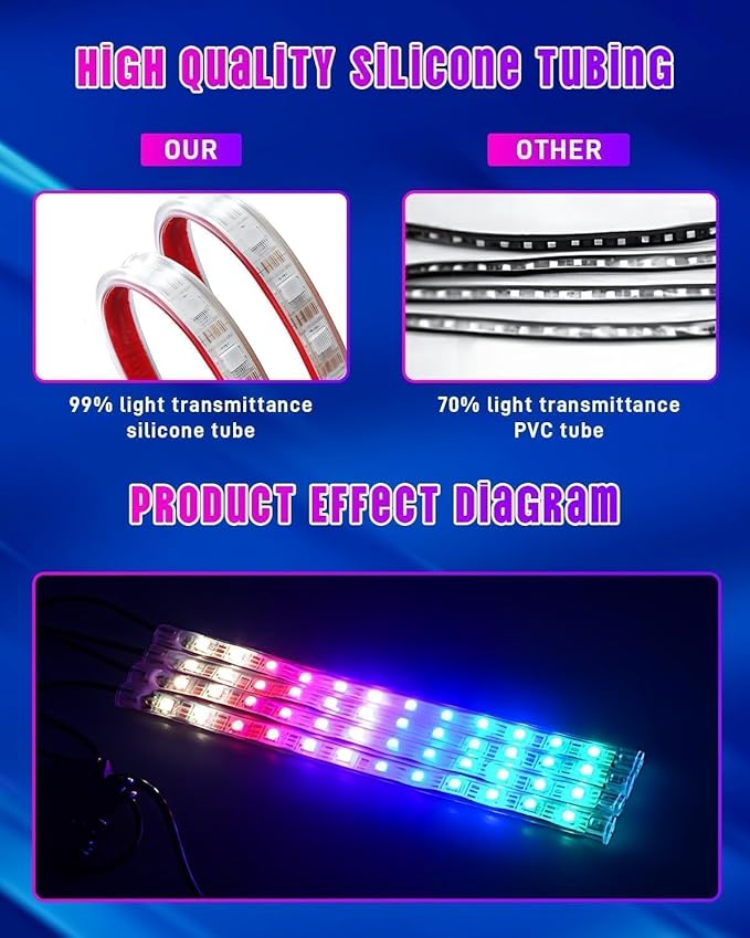 Led Lights for Car Accessories Interior, RGB+IC 48 LED Car Interior Light, 16 Million Colors Strip Light, APP Remote Control with USB Port Color Change Under Dash Lighting for SUVs, Trucks