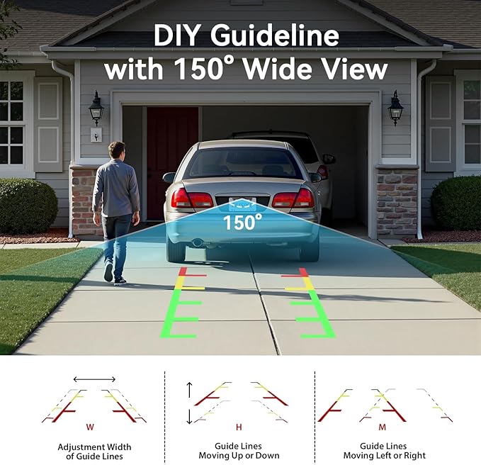 FEISIKE Backup Camera, 1080P IR Night Vision with Monitor, Easy Setup Plug-Play Rear View Camera, 150 Degrees Wide Angle, IP68 Waterproof, 4.3" Display for Car Truck SUV