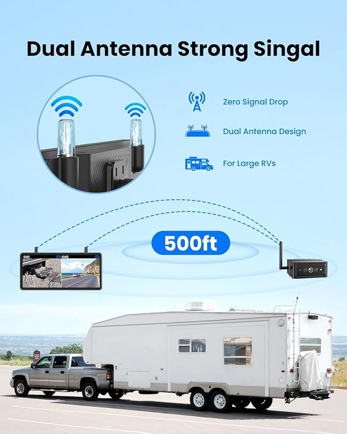 AUTO VOX Wireless Backup Camera Magnetic:Portable No Wiring 1 Min Install Trailer Hitch Camera,2-Channel HD 1080P Car Monitor & IR Night Vision Back Up Camera Systems for Truck,RV (7.2 inch Dual cam)