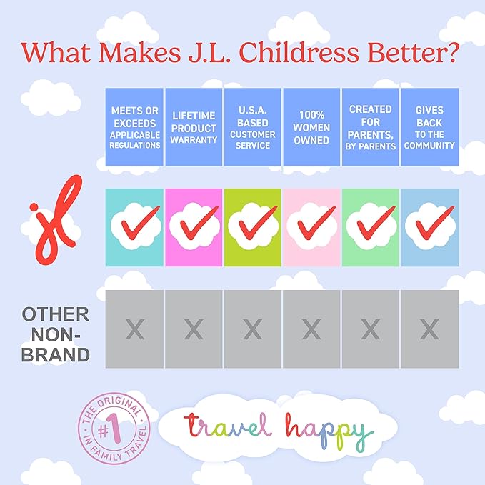 J.L. Childress Gate Check Travel Bag for Car Seats - Car Seat Travel Bag for Airplane, Fits All Baby & Infant Carriers, Airport Accessories for Gate Check, Flying Essentials, AirTag Compatible - Black