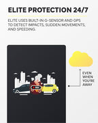 BlackVue Elite 8-2CH 64GB Dash Cam - 2K+2K Dash Cam Front and Rear, Dash Camera for Cars, Starvis 2, Dual HDR, Free SD Card, Wi-Fi, GPS, Night Vision, Smart Parking Mode, Smart Event Recording Dashcam