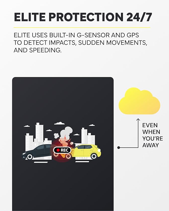BlackVue Elite 8-2CH 1TB Dash Cam - 2K+2K Dash Cam Front and Rear, Dash Camera for Cars, Starvis 2, Dual HDR, Free SD Card, Wi-Fi, GPS, Night Vision, Smart Parking Mode, Smart Event Recording Dashcam