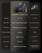 Dash Cam Front and Rear: 4K+2.5K Dash Camera for Cars - Dashcam Built-In WiFi APP Control 64GB Included 3.39" Touchscreen 24H Parking Monitor WDR Night Vision Loop recording Collision Detection(X5)