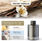 Ceeniu Car Air Freshener, CF3 Luxury Perfume Refill, 135ml Large Capacity for 6 months, Velvet Vanilla, Natural French Fragrance with Plant Extracts, Diffuser Air Freshener, Premium Car Scent