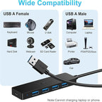 Aceele 4-Port USB 3.0 Hub, Ultra-Slim Data USB Hub with 2ft Extended Cable [Charging Not Supported], USB Extender for MacBook, Mac Pro, Mac mini, iMac, Surface Pro, XPS, PC, Flash Drive, Mobile HDD
