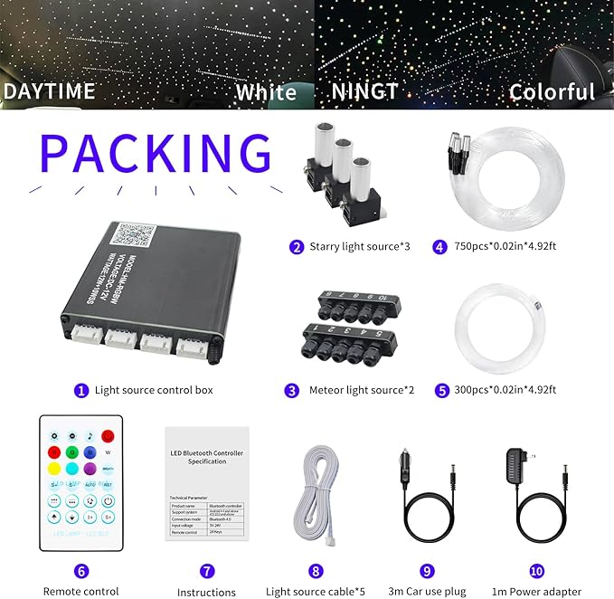 Split Starlight Headliner Kit with Meteor & Music Effect, 22W 3+10 Holes RGBW 1050pcs 0.02in x 4.9ft Fiber Optic Lights Kit, Star Light Headliner Kit for Car Truck Jeep, App & Remote
