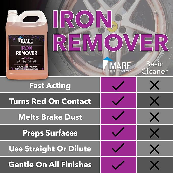 Image Wash Products Iron Remover - 1 Gallon - for Industrial Fallout, Brake Dust, and Iron Stains - Safe for All Surfaces Including Homes and Cars/Trucks - Remove Orange Stains Fast & Easy
