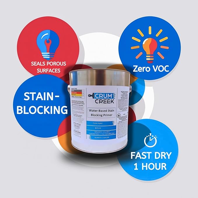 Primer Sealer, Stain Killer, Interior/Exterior, White, 5 Gallon