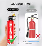 AmzBoom 2-Pack Fire Extinguisher for Home, Kitchen, Car, and Grill with Mounting Bracket– Extinguishing Spray, Compact A, B, C, K – Eco-Friendly, Prevents Reignition.