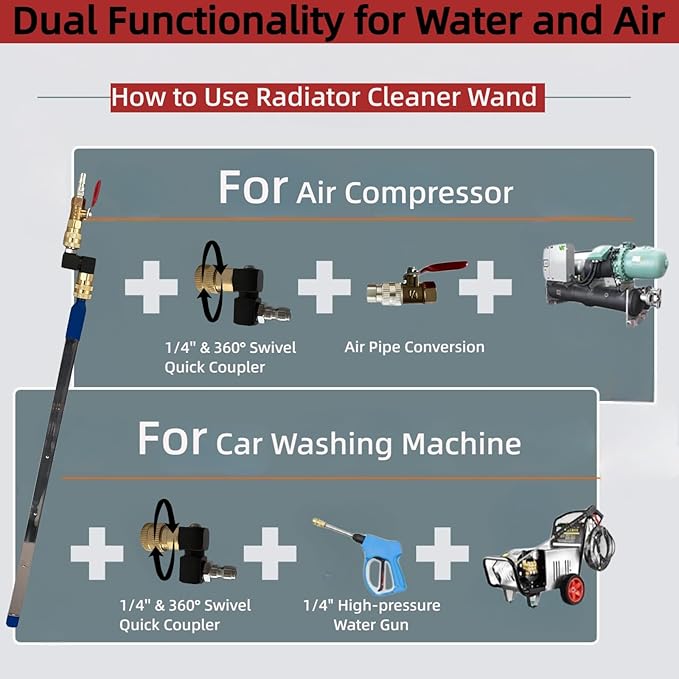 24" Radiator Cleaning Wand,Water and Air Dual-Use Cleaner Wand 4500 PSI Pressure Washer Tool for Car Radiator Flush and Washable Air Filter with 360° Swivel Quick Coupler,Switch and Fitting