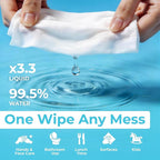 Impossibly Compact Travel Flushable Wipes - 99.5% Water and Aloe - Safe for Sensitive Skin - Travel Essentials for Adults, Kids & Babycare, Rose, 8 Pack 48 Wipes