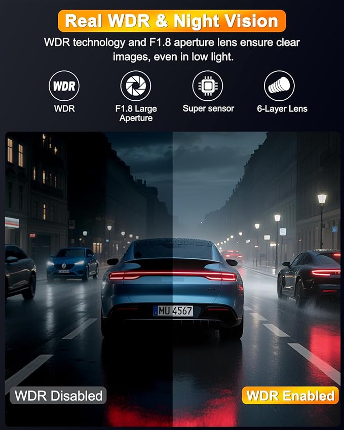 Dual Dash Cam Front and Rear 4K+1080P, 64GB Card Included, Built-in WiFi Dash Camera for Cars with APP, 24H Parking Mode, Night Vision, G-Sensor, Loop Recording, WDR, 170° Wide Angle, 3”IPS Screen
