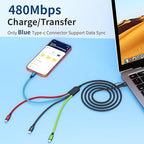 4 in 2 Multi Charging Cable [2Pack 5FT], USB C Splitter with 3 Type-c/1IP, Chargers for Multiple Devices, Compatible with Most Cell Phones/Tablets and More