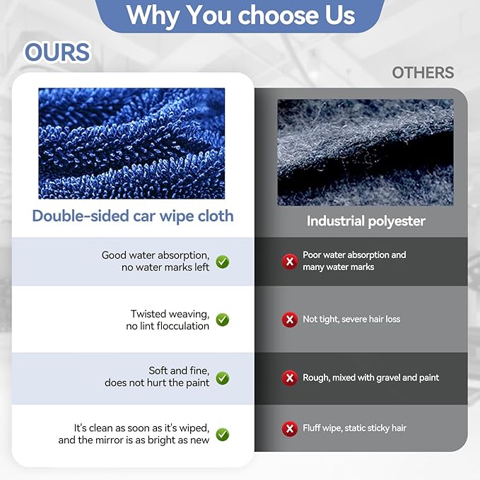 Shower Cleaning Cloths, Microfiber Towels for Cars, Soft, Absorbent, Quick Drying, and Non damaging car Cleaning Cloths, Car Drying Towels are Very Suitable for Cars, Trucks, Motorcycles