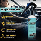 Plastic Refurbishment, Car Trim & Plastic Restorer for Refreshing Faded Plastic, Leather, Vinyl & Rubber Trim with Polish, Automotive Shiny Stuff, Black Car Exterior & Interior Care-200ml
