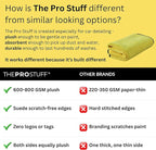 The Pro Stuff® Car Detailing Microfiber Towels - 600 GSM Thick Plush Auto Towels | Super Soft Dual-Sided for Cleaning, Washing, Buffing | Tagless, Scratch-Free, Lint Free Cloth (16"x16") (3)