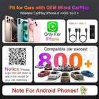 Car TV Mate-HDMl Multimedia Adapter for Fire TV Stick/Google T V Sticks/Game Consoles/Screen Throwers,2 in 1 Carplay T V Adapter with HDMI and USBC Port for iPhone, Convert Wired to Wireless Car Play