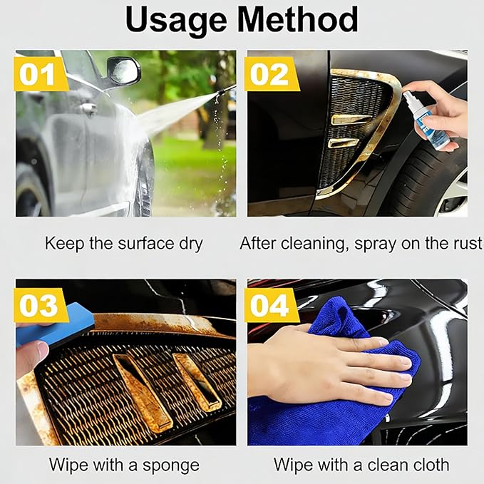 Rust Stain Remover Spray, Heavy Duty Metal Iron Powder Dissolver for Car Rims, Wheels, and Painted Surfaces, Quick Acting Rust Cleaner for Automotive, Tools, and Home Use (1)