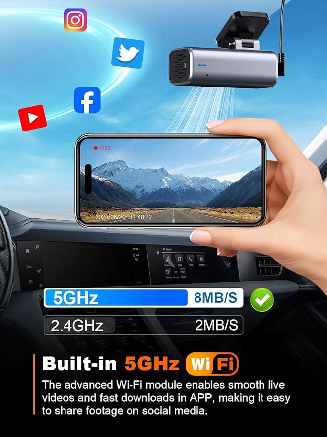 galphi 4K Dash Cam Front, Built-in 5G WiFi, 64GB Card Included, Dash Camera for Cars, Mini Dashcam with Super Night Vision, Loop Recording, G-Sensor, 24 Hours Parking Monitor, Support 256GB Max
