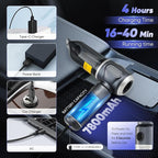 SakerPlus Car Vacuum Portable Cordless, 3-in-1 Hand Held Mini Vacuum Cleaner 17500PA High Power, Handheld Vacuum & Air Duster for Suction, Blowing, Inflating & Deflating, Ideal for Car Home Office
