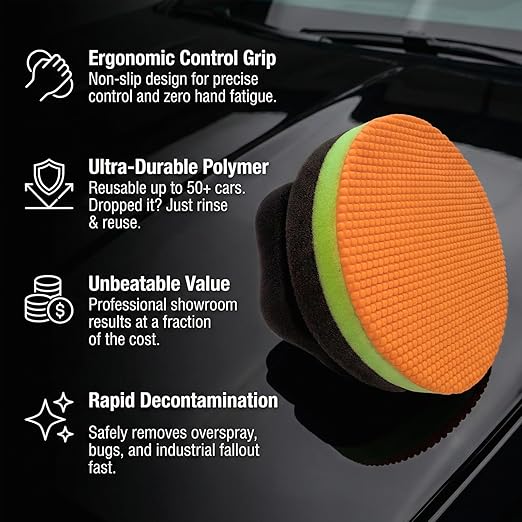2 Pack Synthetic Clay Bar Pad for Car Detailing, 4.1" Honeycomb Clay Sponge with Rebound Foam, Removes Paint Contaminants and Preps Surface for Waxing