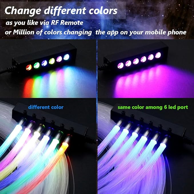AZIMOM 6LED Colorful Fiber Optic Starlight Headliner Kits 360pcs*0.03in*13.1ft Fiber Strands APP& Remote Control Mix Color Chase Timing Fiber Optic Star Light for Car Home Sky Star Decoration