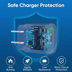 iPhone 17 16 15 Charger Fast Charging 10FT Cable, 30W USB C Charger Block for i Phone 15 16 16e 17 Air Plus Pro Max/iPad Pro/AirPods, PD USBC Power Adapter Wall Plug & Long Type C to C Cord