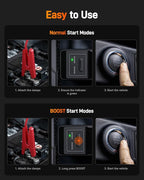 WOLFBOX 2000A Jump Starter with Air Compressor, 37Wh Car Battery Jumper Starter Portable (up to 5L Gas Engine) with 150PSI Tire Inflator, 12V Jump Box with Jumper Cables, Boost, LED Light
