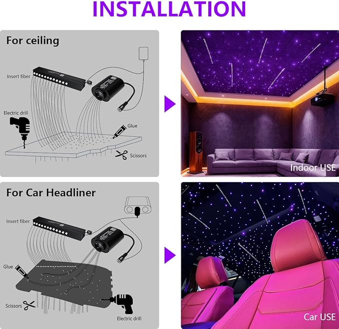Mini Size 6W RGBW Twinkle+White Meteor+Music Sync Fiber Optic Lights, 500pcs*0.03in(6.5ft/2m)+Shooting Star Fiber Strands APP Star Ceiling Light Kit for Home and Car Headliner Starlight