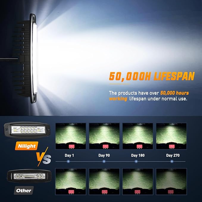Nilight Flush Mount LED Pods 2PCS 6 Inch 60W LED Work Light Flood Spot Beam Combo Backup Driving Lights Fog Lamp Reverse Grill Mount Lighting for Offroad 4x4 Truck SUV