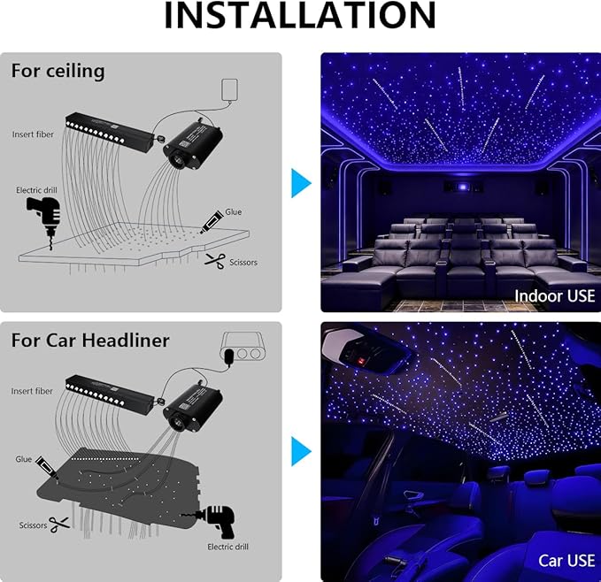 Starlight Headliner Kit 600 Piece Twinkle 0.03in(6.5ft/2m) with White Meteor Fiber Optic Light Kits Car Roof Lights RGBW Music Activated/APP Control Star Lights for Car Theater Game Bed Room Ceiling