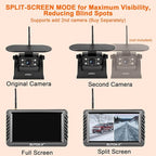 Magnetic Solar Wireless Backup Camera with 5" HD Monitor, 1-Min Zero-Install for RV Truck Trailer, 320ft Signal Range, 15000mAh Battery & 5W Solar Panel Back Up Camera X5